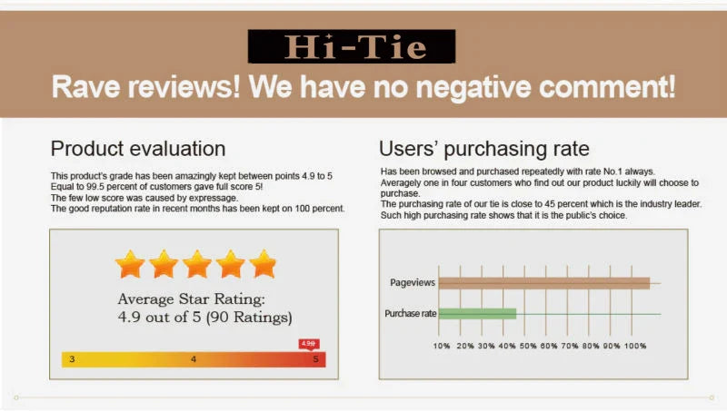 Hi-Tie Black Floral Silk Wedding Tie For Men Handky Cufflink Elegant Necktie For Men Fashion Designer Business Party Dropshiping